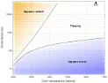 Comparing LED flashlights using lumens  |  Nope.  I've never considered any form of mental health treatment, unless you...