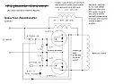 200kHz oscillator  |  I would like to experiment a bit with magnetic parametric amplifiers. For that...