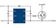Short track and impedance matching | next thread &raquo;