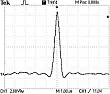 Favourite FFT analyzer?  |  You have to average, because the FFT of noise is noise--when you do a single FFT...