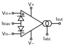 What's the use of an OTA?  | &laquo; previous thread