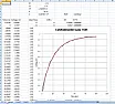 Measuring extremely low inductance values  |  The big flat part is the 50 ohm hardline cable between the sampling head and the...