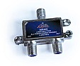difference between a single port vs all port  splitter  |  Yes, of course.    To use one splitter as a combiner, for two antennas, and the...