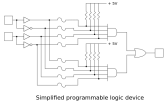 FPGA or CPLD  |  Here are a couple of links to glossary definitions that may...