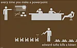Why does the Raspberry Pi exist?  |  I like the RPi, but I'm sceptical about it getting much use in  schools....