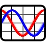 Fixed-point algorithm for exponential function fitting for an embedded application  |    { I'm keeping the cross-posted newsgroups intact,    but I only read...