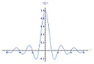 ADCs in FPGAs  |    Anyone know if that is actually an ADC or if it is an ADC chip interface? s....