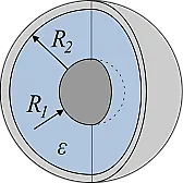 RAM-Module in Alufolie  |  Hi!Genau.Stell Dir mal vor, Du schließt zwischen beiden Kugeln eine...