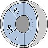 RAM-Module in Alufolie  |  Eben. Die abschirmende Wirkung eines Faradayschen Käfigs besteht darin,Punkte...