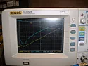 Square root circuit  |  Try something really tacky like this: Version 4 SHEET 1 880 680 WIRE -208 144...