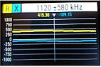 Bog Antenna-- Frst Analyzer Graph  |    Hi all, I received my Rigexpert AA-35 today.   First thing I did was measure...