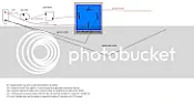 Help with Simple circuit and relay |  Can someone look this circuit over for me and let me know if it looksok, and if...