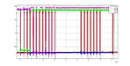 Trouble configuring Virtex-5 FPGA using JTAG  | next thread &raquo;