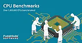 FP benchmark i7-10700 vs 11700 and/or Intel compiler |  I'd like to ask a favour of anyone with a CPU capable of single thread ...