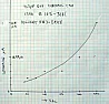 Film capacitor as power-supply filter  |  Capacitor forming in electrolytic capacitors causes a thin dielectric layer  to...