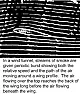 long wire antenna |  In article , klem kedidelhLenny-This is a case of "try it and it will probably...