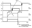 Diodes, Inc | &laquo; previous thread