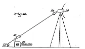 Velocity factor again |  On Mon, 16 Feb 2026 10:23:17 +0000,   ...
