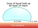 Diode connected transistor as temp sensor | next thread &raquo;