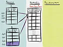 Linux Embedded: how to get info from a running service |  Yes (as far as I understand it), though some filesystems (like fat)  don't...