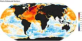 The effect of climate change on US agricultural output  |  Weather and climate are chaotic at all time scales. You can always find climate...