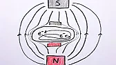 kann ein elektromagnet abstoßen?  |  Hi,Markus Schaub wrote:=3D=3D=3D=3D=3DLest Ihr Euch eigentlich auch die Fragen...