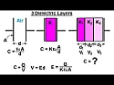 Electrostatic field question | &laquo; previous thread