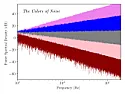 Generare frequenze spettro udibile  |  E' possibile realizzare un apparecchio che generi una serie di...