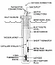 Brillouin?s Controlled Electron Capture  Reaction  |    Just trying to slip cold fusion in, a little bit of  at a time, John    Did...