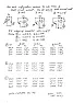 NPN in unusual quadrant |  Nothing until you exceed the emitter base reverse breakdown (or collector base...