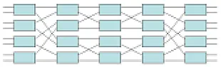 FPGA for large HDMI switch  |  I think it's a bit of both - when looking at the numbers of I/O's ...