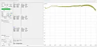 nanoVNA-Spielerei mit Ferritstab Ferroxcube ROD 10/200mm Material 4B1 |  Am 07.10.2023 um 23:19 schrieb Rolf Bombach: Es gibt 2 PC-Programme um den...