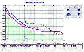 $161 oscilloscope | next thread &raquo;