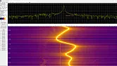 ELV DDS20-Board im Gehäuse von Hau-Elektronik | next thread &raquo;