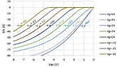 ephemt as diode  |  They are in the path in that they are the thing the first CAD schematic is...