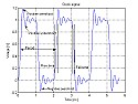 Tensione in uscita da oscillatore a quarzo  |  Il 01/12/2012 22.41, Dimonio Caron ha scritto: Ringrazio per le risposte....