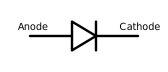 diode basics | &laquo; previous thread