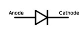 diode basics |  Early scientists studying electricity didn't know about electrons andother...