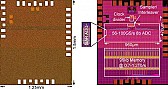new 90GSPS 8bit ADC  | next thread &raquo;