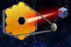 space telescope design using artificial guide stars  |  Hi, That is a stationary mask pattern that was used which is integral to the...