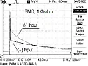 Int-amp pulse response  |  So I'm airing a bit of dirty laundry, hoping for some wisdom.   I re-did a...