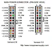 accidentally cut off 24 pin ATX power connector and want to reattach, question  |  I accidentally cut off the 24 pin ATX power supply connector because I  thought...