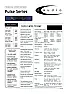C Audio Pulse 2x 1100 watt amp |  Goes into protect mode at switch on.Useful info and schema on these G class...