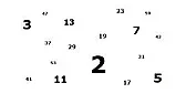 simple proof to explain the "shocking" news about primes last digits not being random  |  Hi, Based on these news stories that apparently shocked mathematicians:...