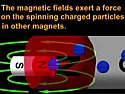 New animated video on electricity and magnetism.  | next thread &raquo;