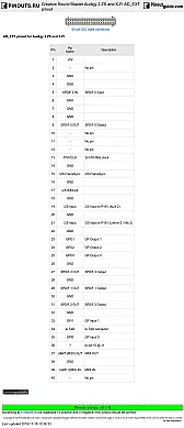 How many audio channels over 1 pin spdif ? (x-fi)  |  Hello, Take a look at this picture, it shows pins for audigy and x-fi elite pro...
