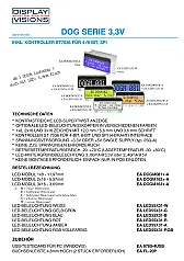 Komische Timingprobleme mit DOGM162 Display  |  Hallo, Zum Senden verwende ich folgendes Konstrukt:    struct spi_ioc_transfer...