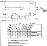 Reverse di un IC, con foto  |  ho un pdf con il cross-reference dei componenti usati da Tektronix...