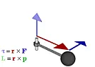 Trying to hold stepper motor and measuring |  Oh excuse me..   Since I've done this sort of thing many times in various...