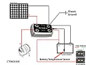 Charge 2 x 6V on 12V Charger  |  Battery voltage, measured at the battery posts with a DMM, dropssignificantly...